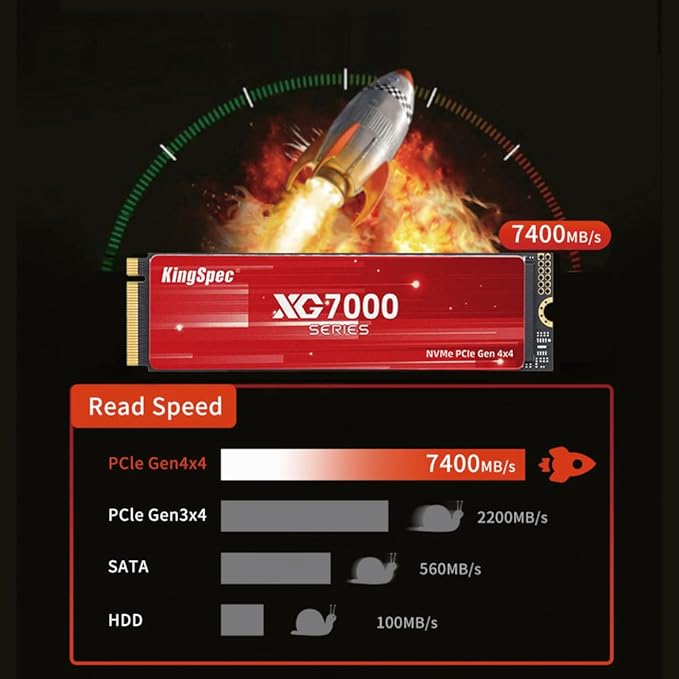 KingSpec XG7000 1TB NVMe SSD PCIe 4.0-7400MB/s Read Speed, 3D TLC NAND M.2 2280 - Image 2