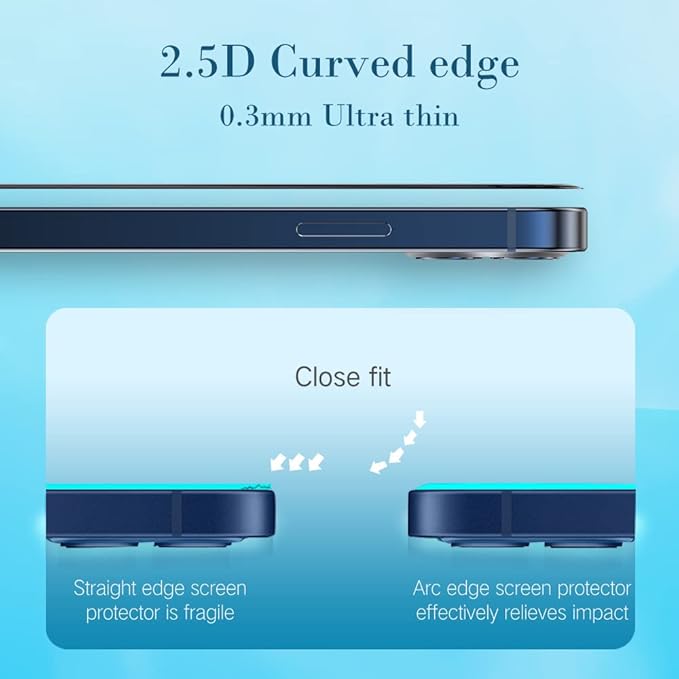 PERFECTSIGHT 2 Pack Compatible for iPhone 14 Pro Screen Protector 6.1 Inch - Image 7