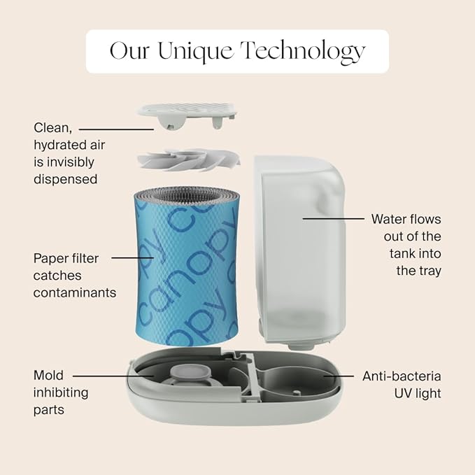 Canopy Bedside Humidifier 2.0, Moonstruck, 36 HR Run Time, 2.5L Capacity - Image 4