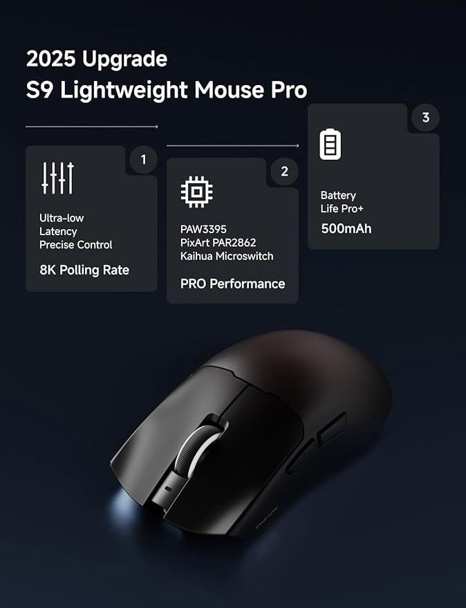 S9 Pro Wireless Gaming Mouse, 59G Ergonomic Computer Mouse, Triple Modes - Image 2