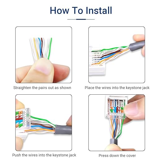 Cat6 RJ45 Keystone Jacks Toolless 12-Pack, Female RJ45 Connectors, Ethernet - Image 9