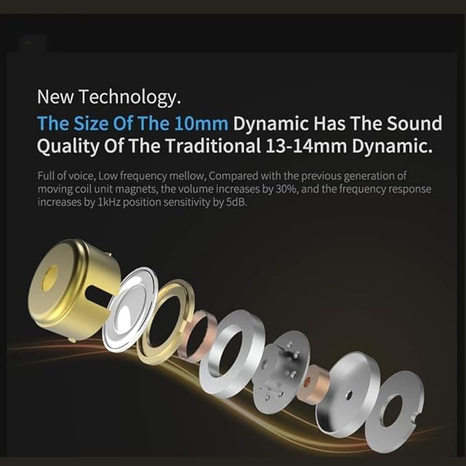KZ ZSN Pro 1DD+1BA Dual Driver in Ear Earphones Noise-isolating in Ear Monitor - Image 4