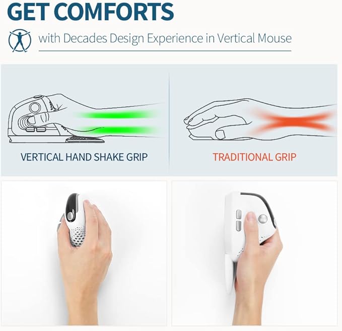 DeLUX Seeker Wireless Ergonomic Vertical Mouse - Image 4