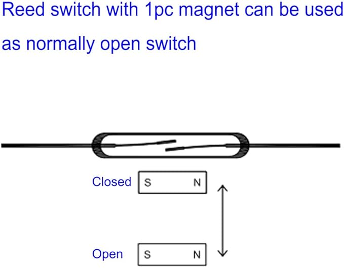 30pcs Reed Switch, Normally Open Magnetic Induction Switch, Miniature Reed - Image 4