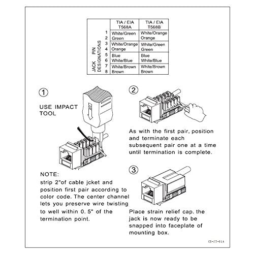 VCE RJ45 Cat6A Keystone Jack UL Listed 25-Pack, 10 Gbps Slim Profile Modular - Image 5