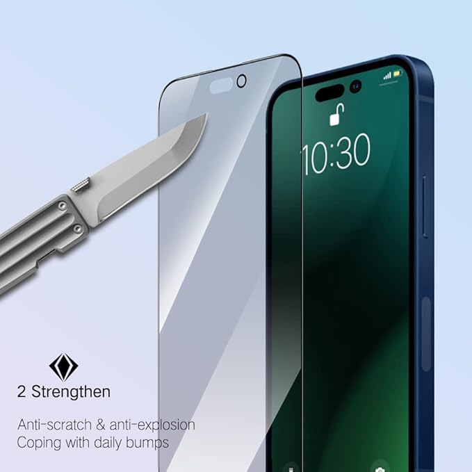 PERFECTSIGHT Privacy Screen Protector Compatible - Image 5
