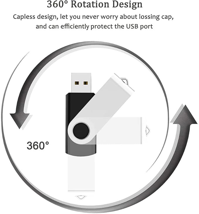 5 Pack 64GB USB Flash Drive - Image 5