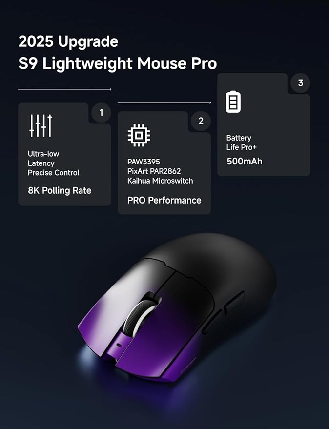 S9 Pro Wireless Gaming Mouse, 59G Ergonomic Computer Mouse, Triple Modes - Image 2
