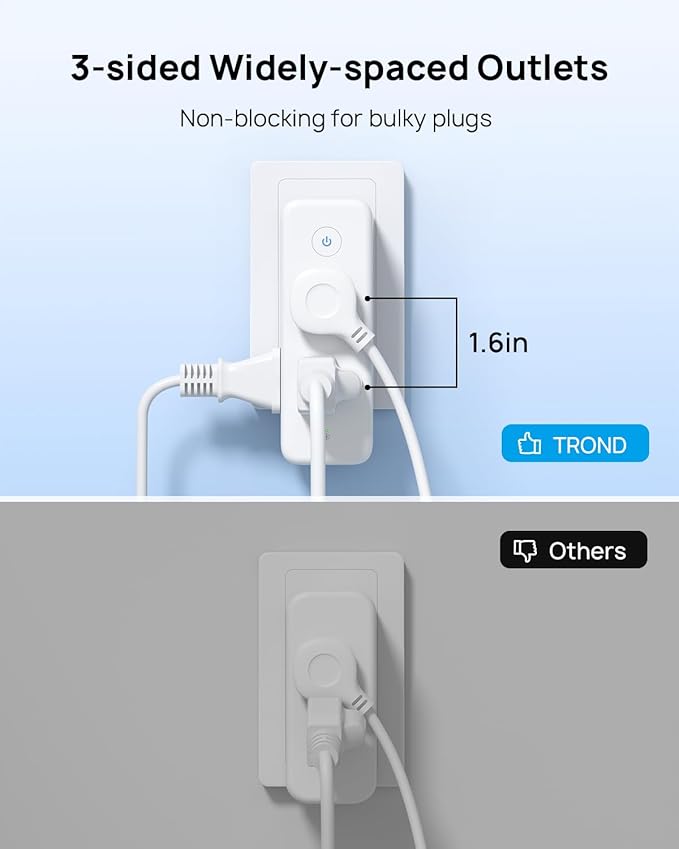 TROND Outlet Extender Surge Protector, 6 AC Outlet Splitter - Image 7