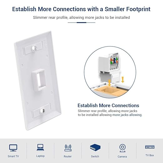 Cat6 RJ45 Keystone Jacks Toolless 12-Pack, Female RJ45 Connectors, Ethernet - Image 5