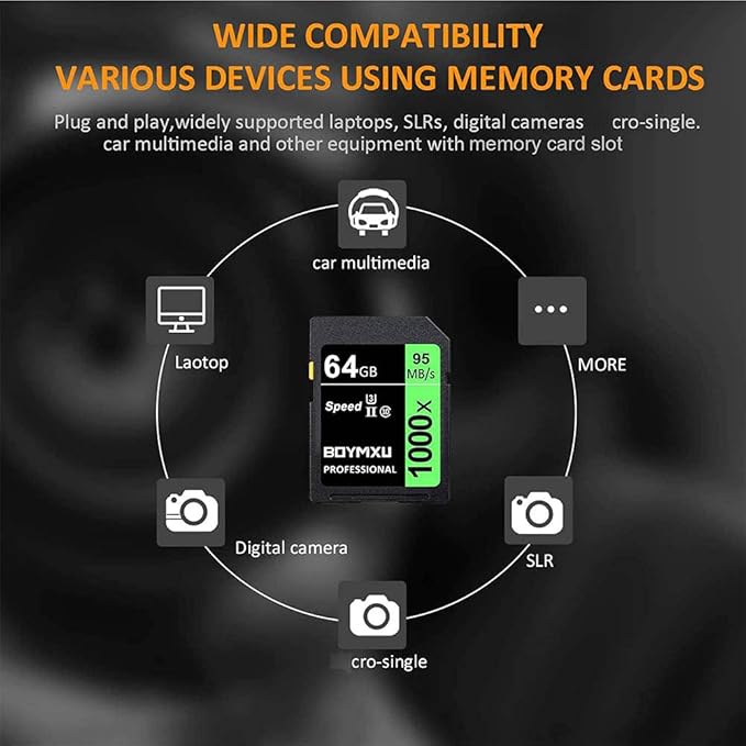 Professional 1000x UHS-I U3 64GB Memory Card - Image 2