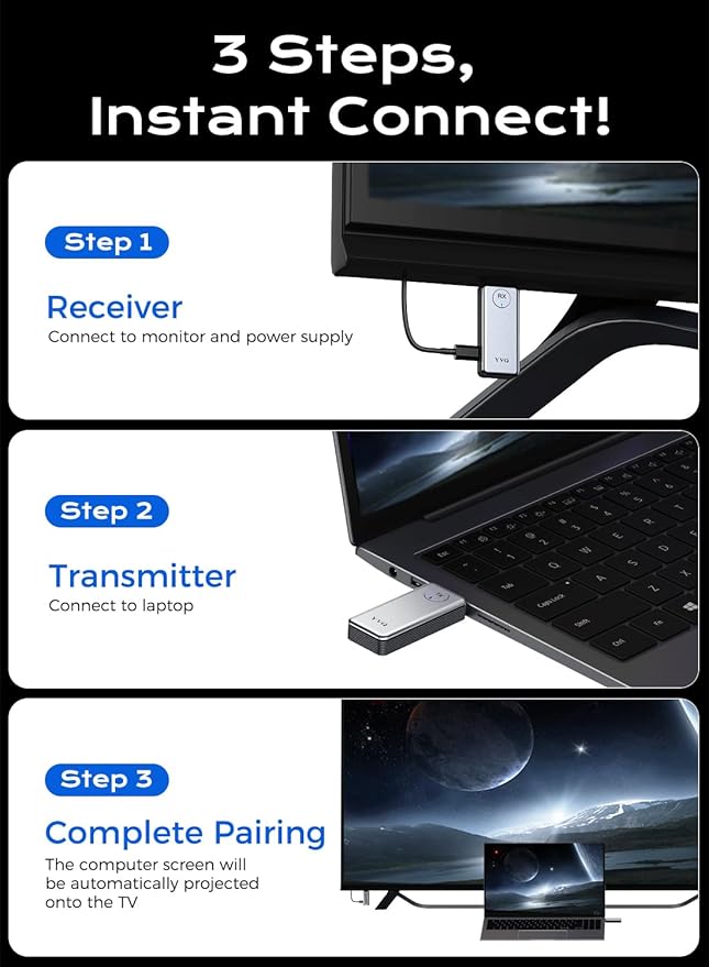 2025 Upgraded Wireless HDMI Transmitter and Receiver, 4K Decode 1080P Output - Image 7