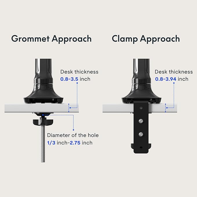 FlexiSpot Single Monitor Stand for Desk Adjustable Spring Vesa Monitor Mount - Image 5