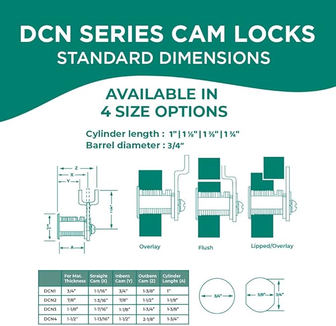 Olympus Lock DCN4 Rekeyable Cam Lock | 1-3/4" Cylinder KD Key Lock, Keyed - Image 4