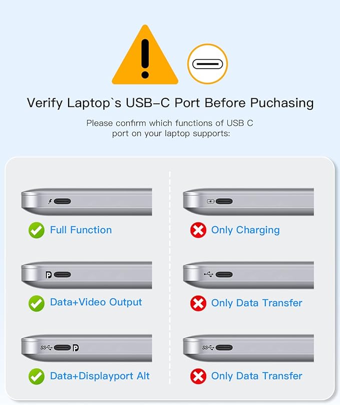 USB C Hub 10Gbps USB C Multiport Adapter - Image 8
