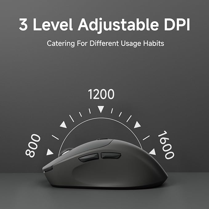 EWEADN Q5 Wireless Mouse, Battery Level Display, Ergonomic Office Mouse - Image 5