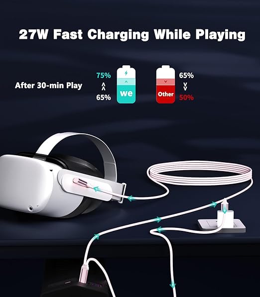 16FT VR Charging Link Cable | USB 3.0 High-Speed Data & Charge - Image 2