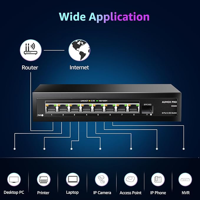 9 Port 2.5Gb Unmanaged Ethernet Switch - Image 7