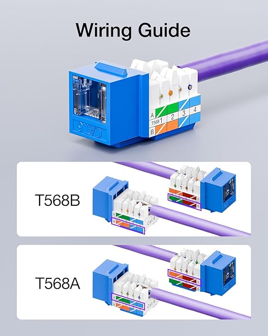 VCELINK RJ45 Cat6 Keystone Jacks - Image 7