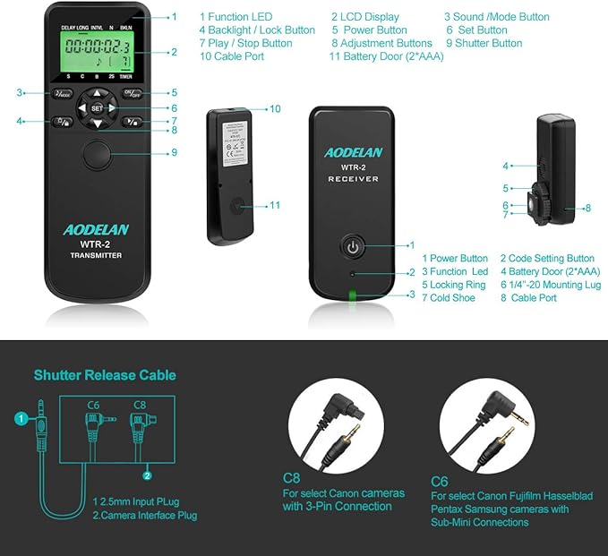AODELAN Camera Wireless Shutter Release Timer Remote Control - Image 8