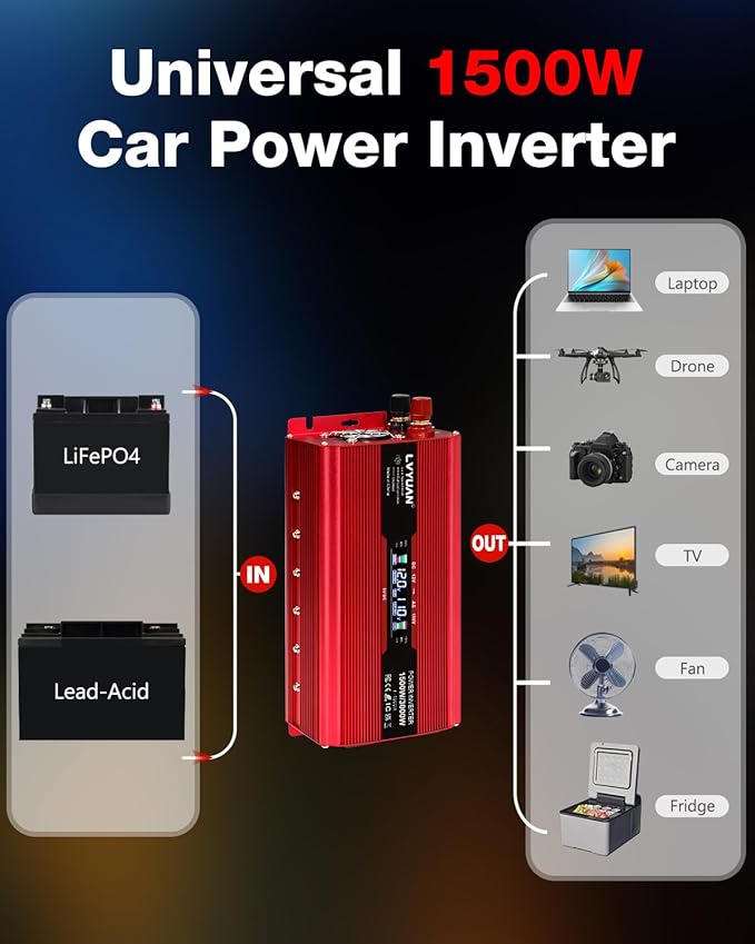 LVYUAN 1500W Car Power Inverter 12V to 110V DC to AC - Image 4