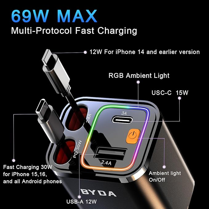Retractable Car Charger, 4 in 1 Fast Charging USB-C & USB-A Compatible - Image 4