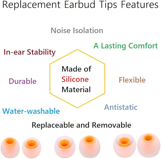 Earbuds Replacement Tips Silicone Earbud Tips Ear Gels Fit - Image 6