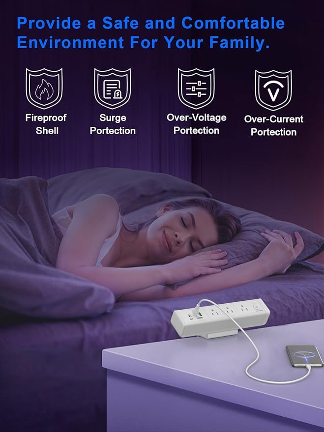 Desk Clamp Power Strip with 65W USB-C&USB A Ports 3 AC Outlet, Nightstand Edge - Image 5