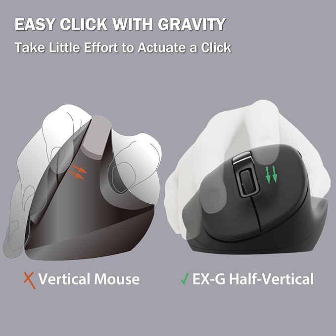 ELECOM Wireless Ergonomic Shape Mouse, 2.4GHz - Image 3
