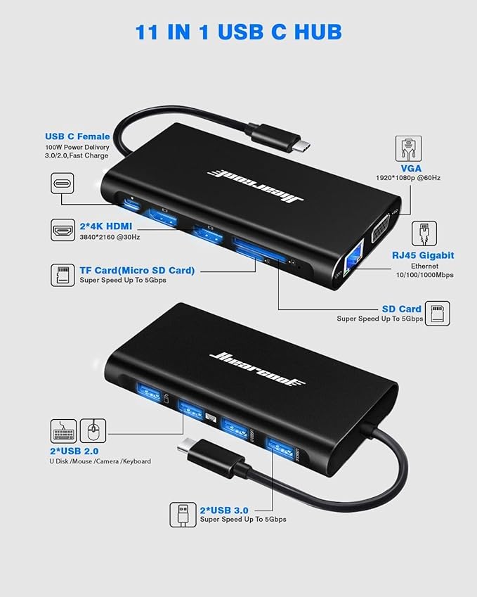 Hiearcool USB C Laptop Docking Station, 11-in-1 Type C Hub Multiport Adapter - Image 2