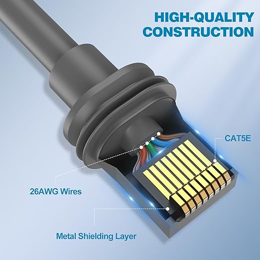 32.8FT Starlink-Cable Gen 3, Replacement-Ethernet-Cable, Satellite Internet - Image 7