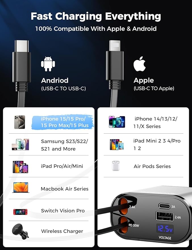 【Upgraded】 SUPERONE Retractable Car Charger 4 in 1, Fast Car Phone Charger - Image 5