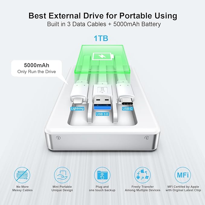 ySky Portable External Hard Drive - Image 4