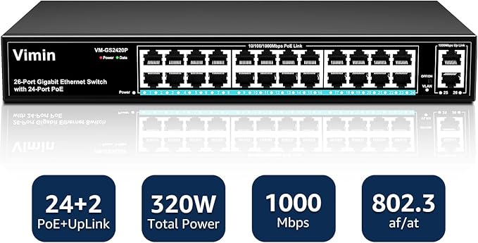 24 Port Gigabit PoE Switch - Image 9