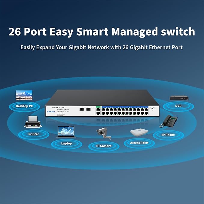 26 Port Gigabit Switch, Easy Smart Managed Ethernet Switch, Network Hub - Image 8