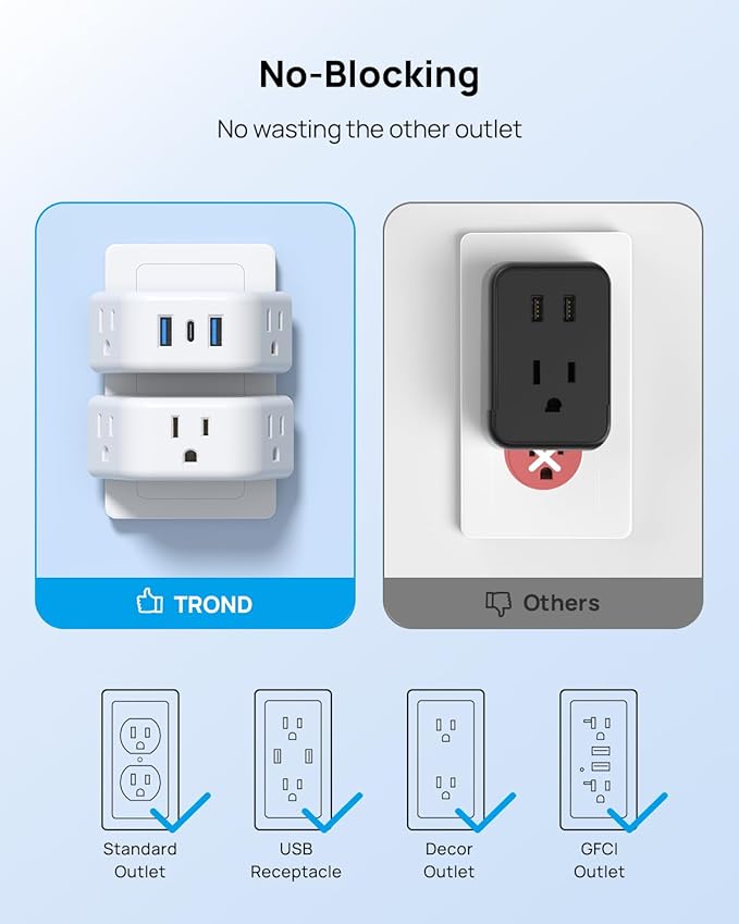 TROND Multi Plug Outlet Extender - Image 5