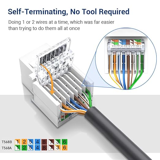 20-Pack Cat6 Tool-Less RJ45 Keystone Jack, No Punch-Down Tool Required Module - Image 2