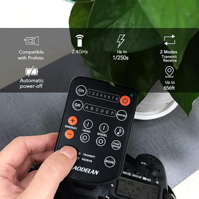 AODELAN Wireless Flash Trigger Transmitter - Image 2