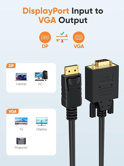 CableCreation DisplayPort to VGA Adapter Cable, 6 FT, 1080p@60Hz, DP Male to - Image 4