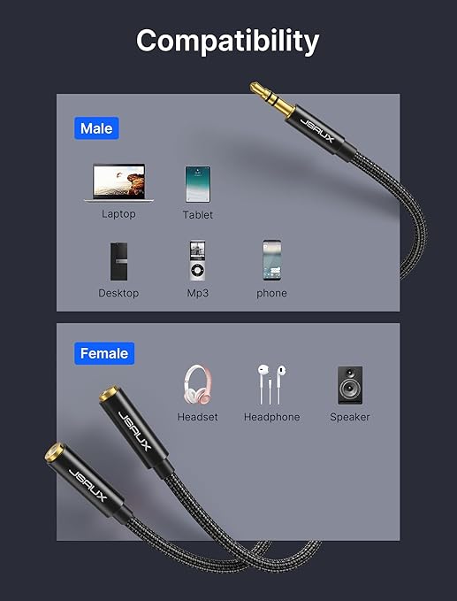 JSAUX Headphone Splitter, Audio Splitter 3.5mm Male TRS to 2 Dual 3.5mm Female - Image 5