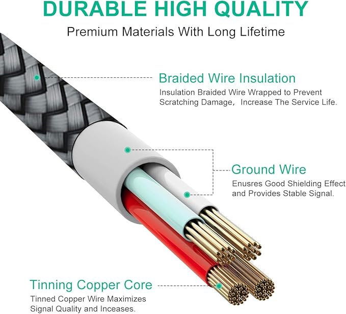 etguuds 4ft USB A to USB C Cable 3A Fast Charging, - Image 6