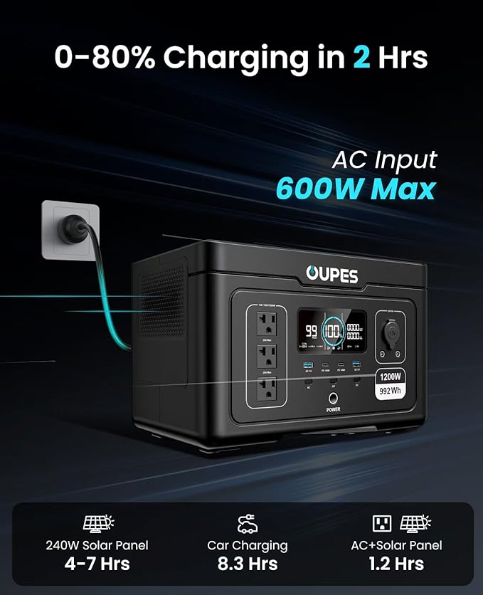 OUPES Exodus 1200 Solar Generator - Image 9