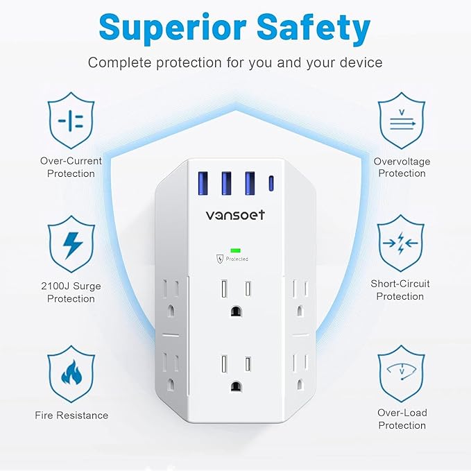 Outlet Extender, Vansoet 6 Outlet Splitter - Image 2