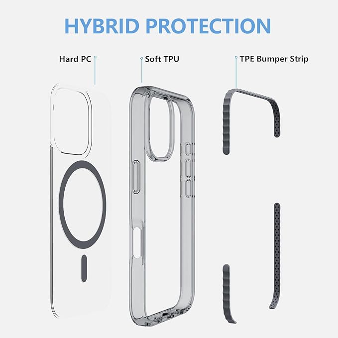 BELTRON Belt Case for iPhone 16 Pro, Slim Protective Transparent Case & - Image 6