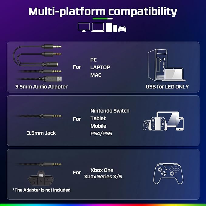 FC200 PC Gaming Headset for PS4, Xbox One, Noise Canceling Headphones - Image 6