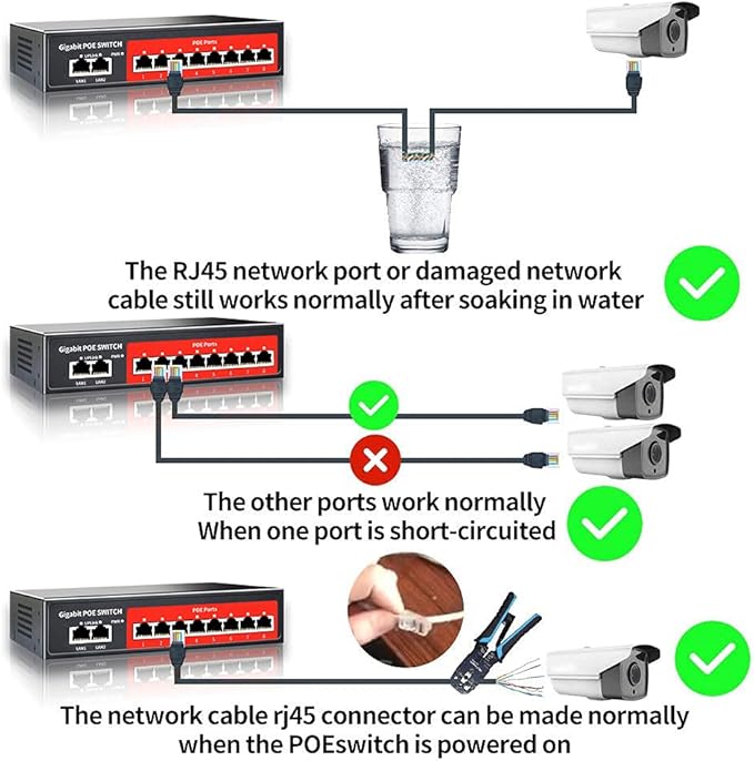 8 Port Gigabit PoE Switch with 2 Gigabit Uplink, 802.3af/at Compliant, 120W - Image 6