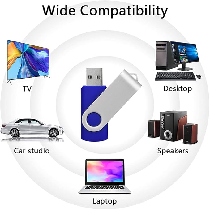 KEXIN Flash Drive 16GB USB 3.0 Flash Drive 16 GB Thumb Drive - Image 5