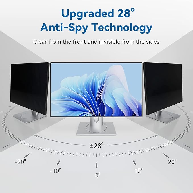 IPROKKO 25 Inch Computer Privacy Screen Filter - Image 2