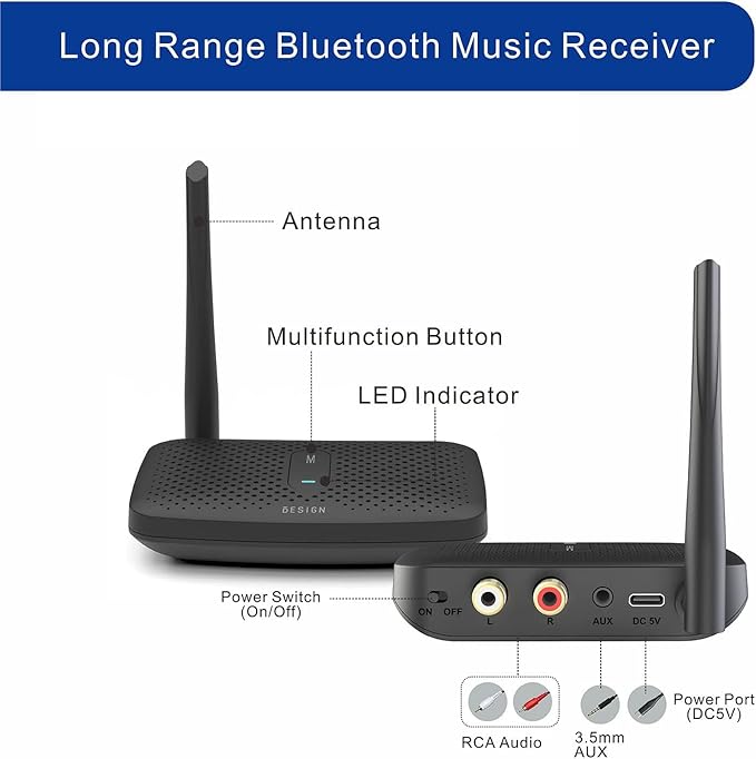 Besign BE-RCA Pro Long Range Bluetooth Adapter - Image 2