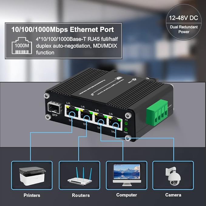 Industrial Gigabit 4-Port Ethernet Switch - Image 6
